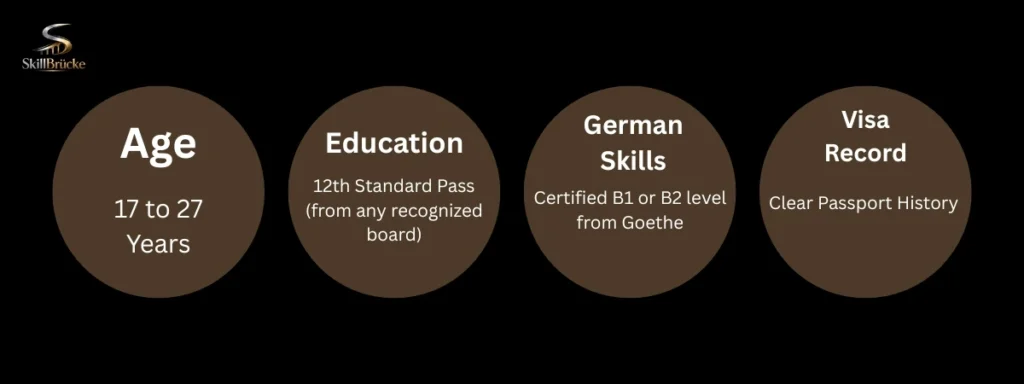 Eligibility Criteria for Ausbildung in Germany - Best Ausbildung Consultant in Chandigarh