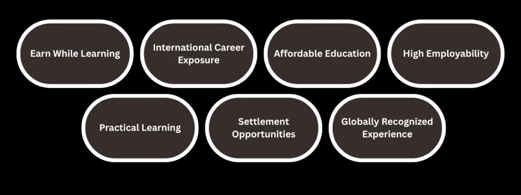 Why Students in Kolkata Are Choosing Germany for Ausbildung